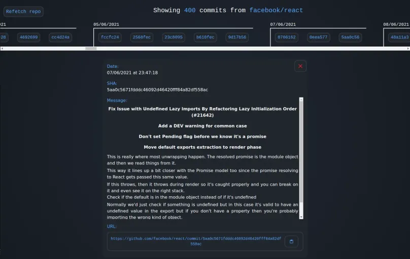 Screenshot of the Github Timeline project